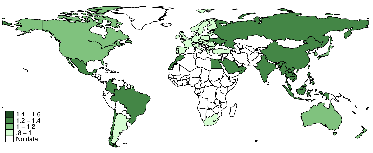 Pesticide regulatory differences across countries